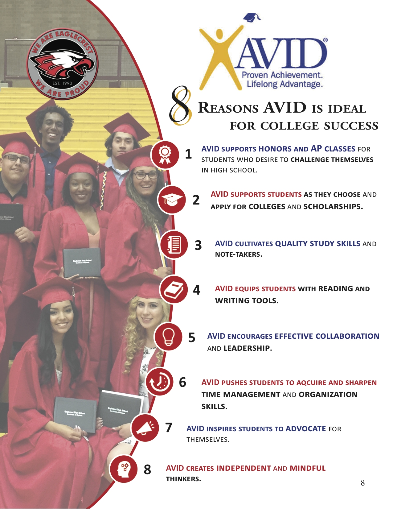 Avid Keys to Success Avid Keys to Success