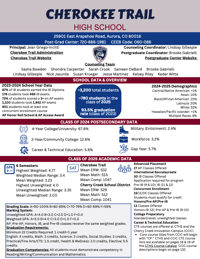 CT Profile Page 1