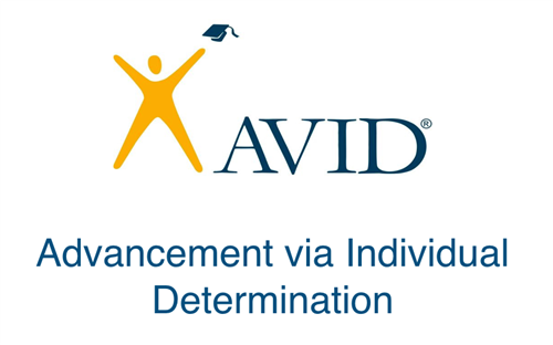 avid