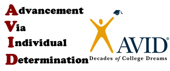 AVID logo 