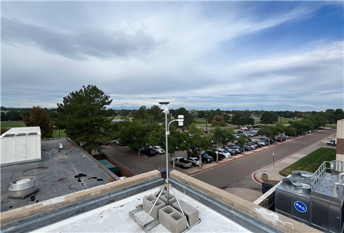 weather station view
