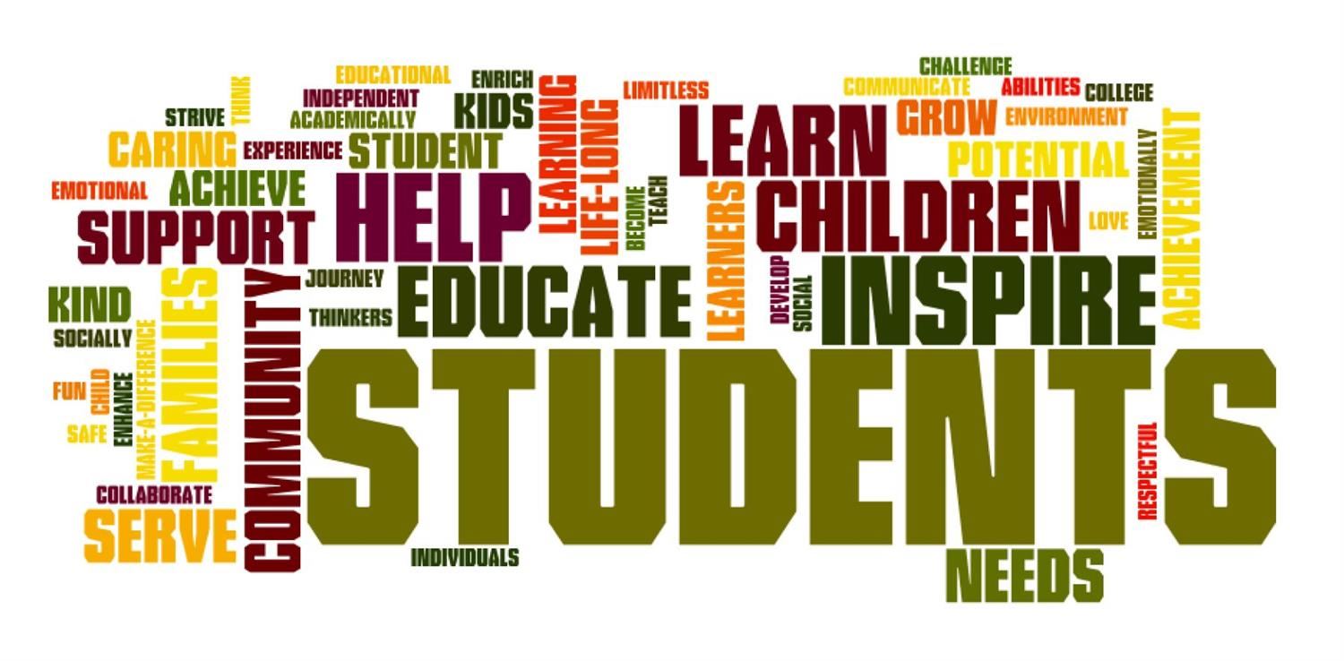 Word jumble graphic with a focus on the word Students 