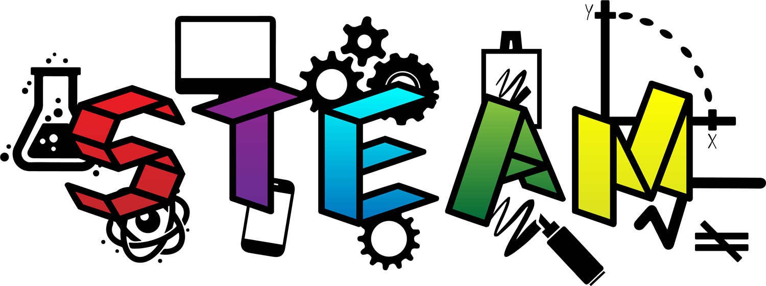 STEAM clipart 