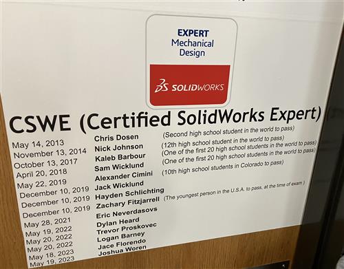 CSWE list
